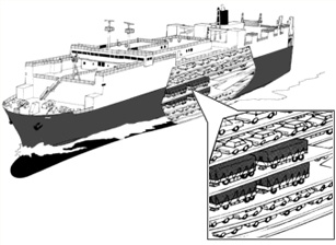 自動車(じどうしゃ)専用船(せんようせん) | 地球にやさしく日本を ...
